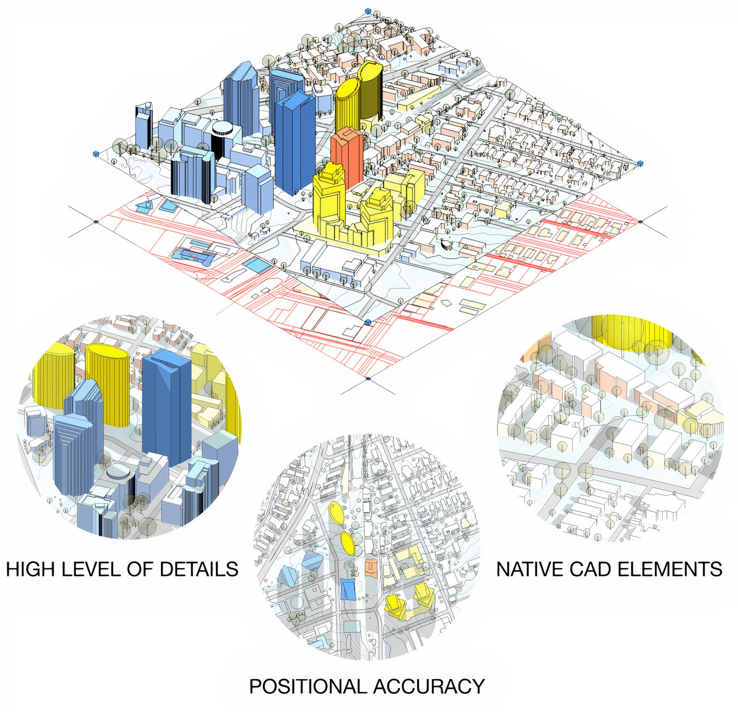Context Map