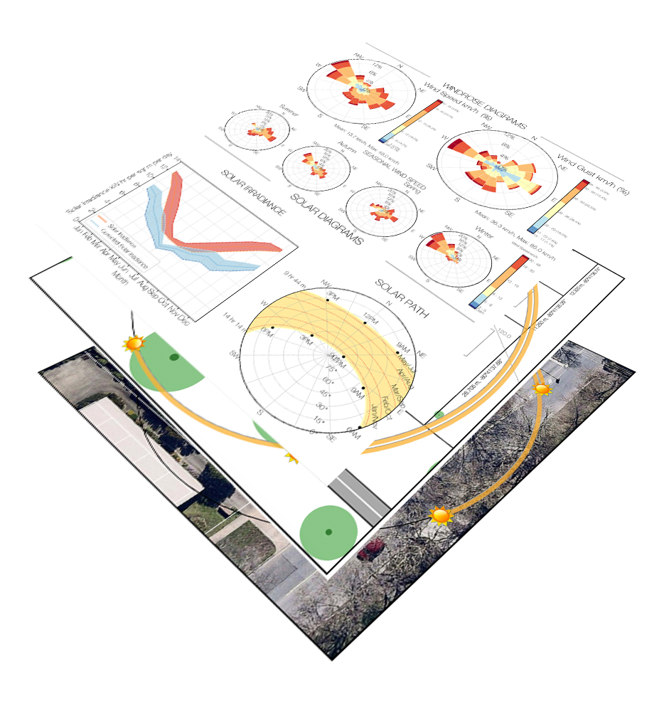 Site Analysis