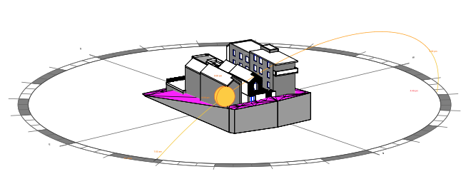 Sun Eye Diagram